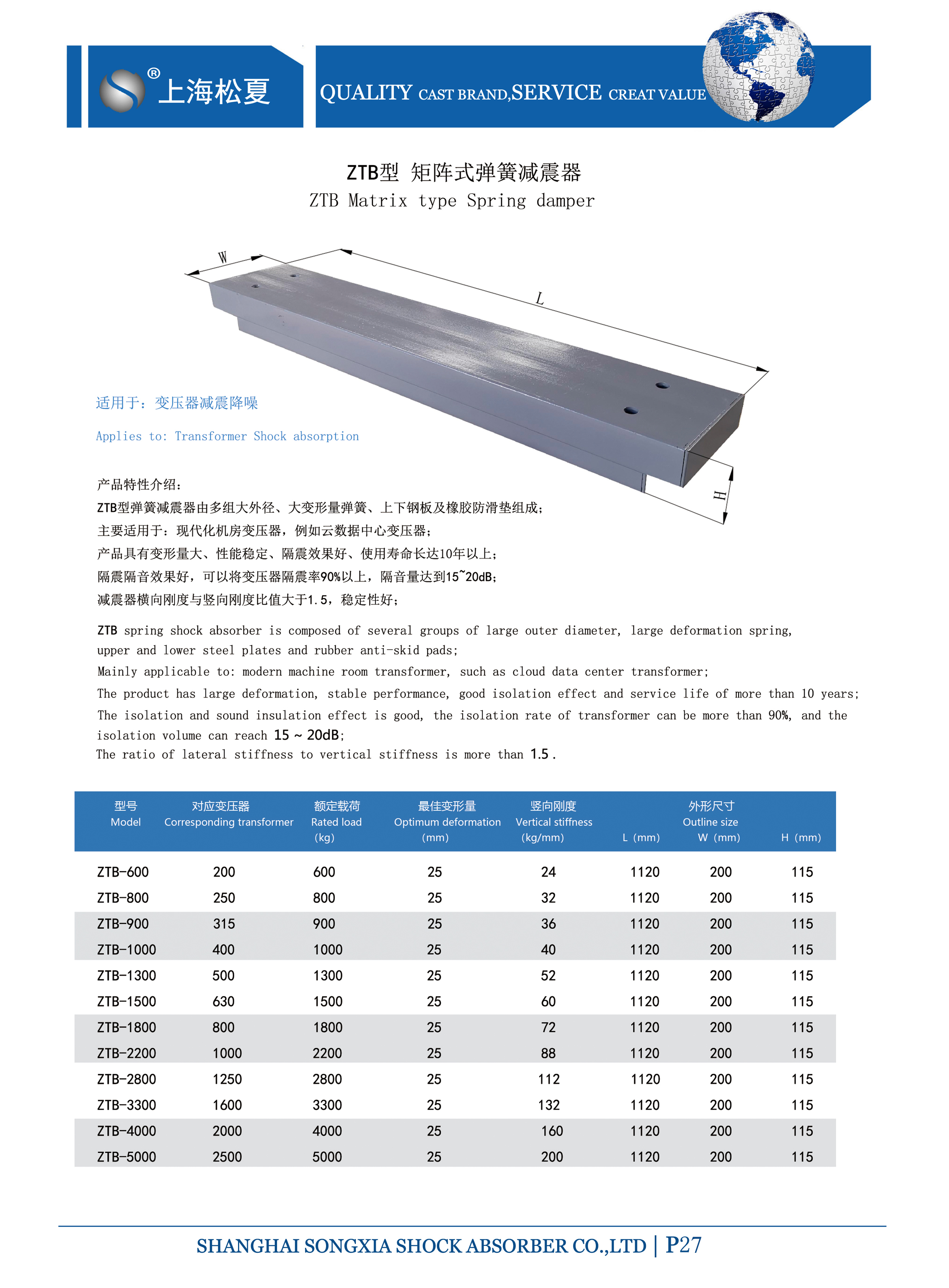 變壓器專用ZTB型矩陣式<a href='http://m.t3j5ln.cn' target='_blank'><u>彈簧減震器</u></a>