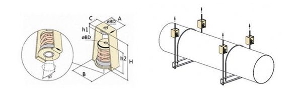 吊式<a href='http://m.t3j5ln.cn' target='_blank'><u>彈簧減震器</u></a>，上海吊式彈簧減震器，淞江吊式彈簧減震器