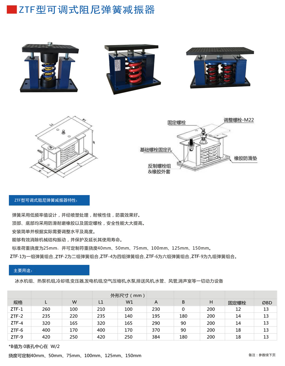 ZTF<a href='http://m.t3j5ln.cn' target='_blank'><u>彈簧減震器</u></a>參數(shù)圖1