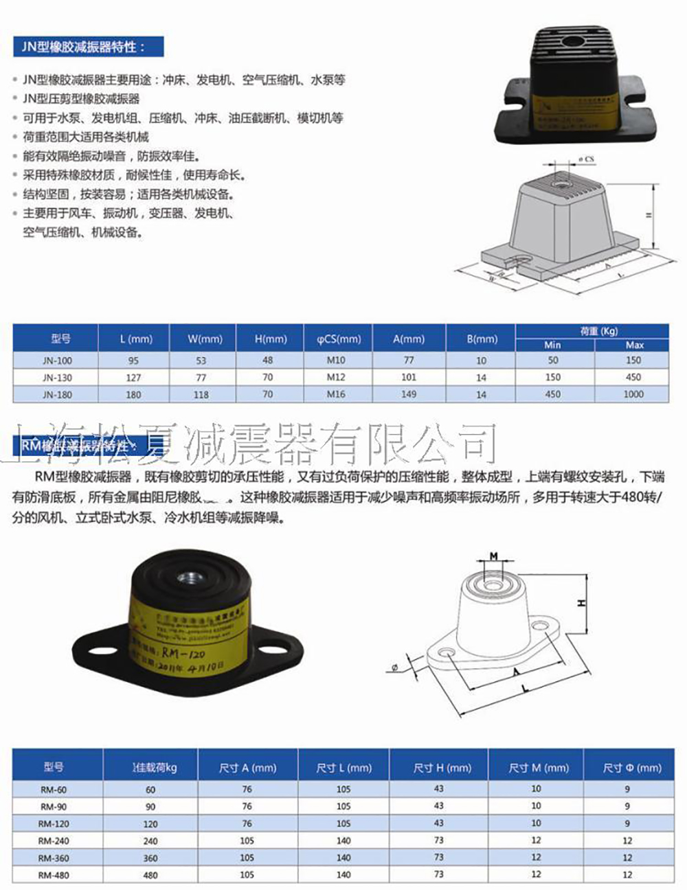 JN<a href='http://m.t3j5ln.cn' target='_blank'><u>橡膠減震器</u></a>參數(shù)圖