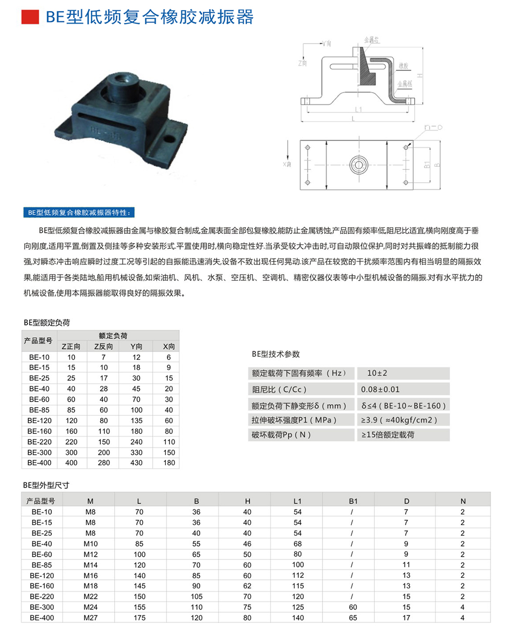 BE型橡膠隔振器