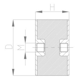 JNDE型<a href='http://m.t3j5ln.cn' target='_blank'><u>橡膠減震器</u></a>結(jié)構(gòu)