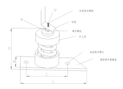 ZTJ型<a href='http://m.t3j5ln.cn' target='_blank'><u>彈簧減震器</u></a>結(jié)構(gòu)圖